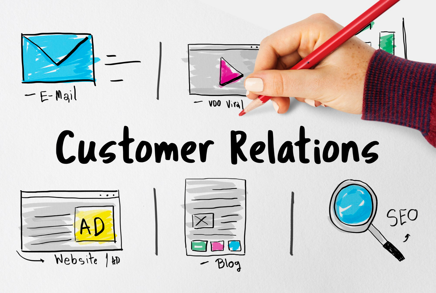 เข้าใจ Customer Journey