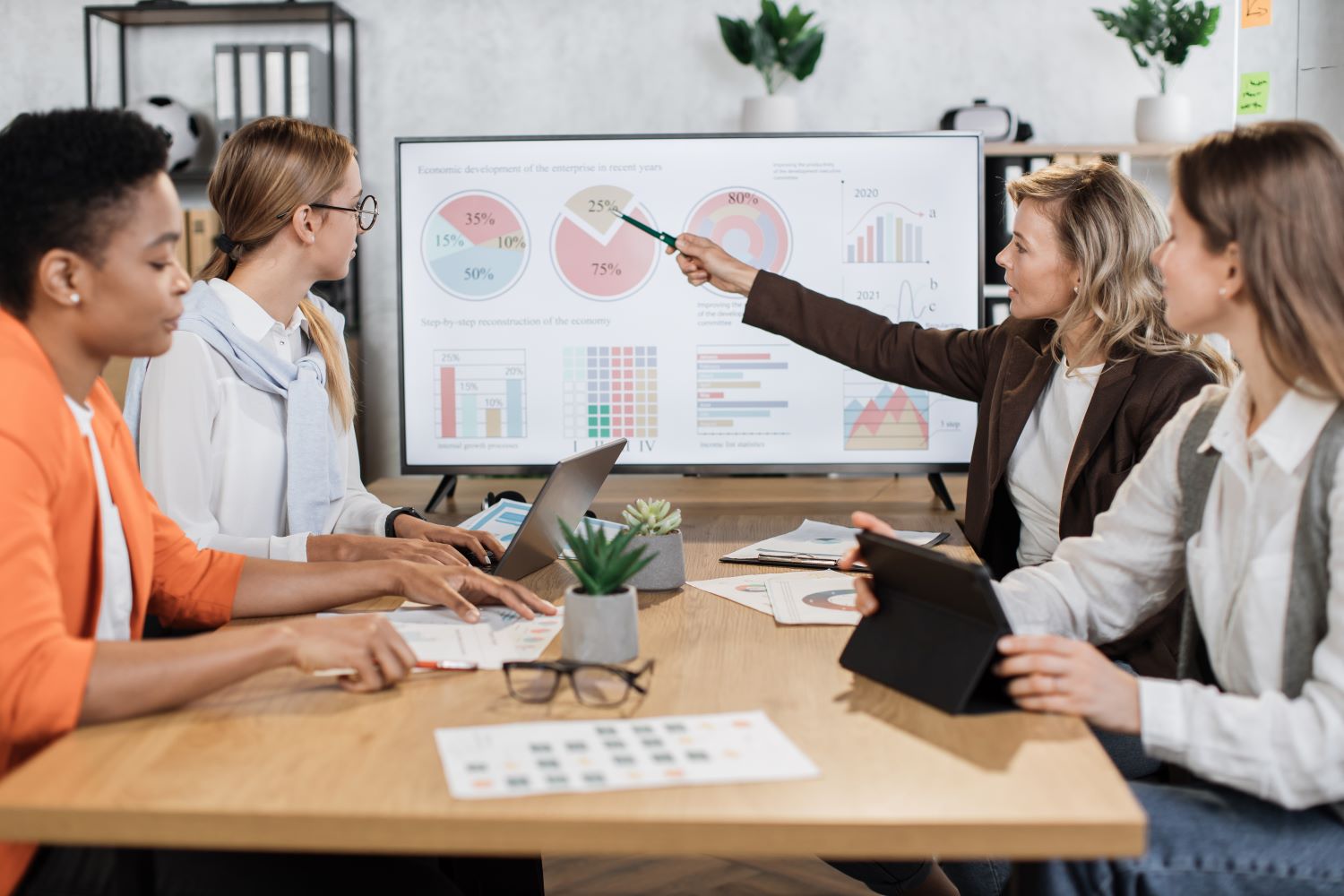 การทำ Competitor Analysis