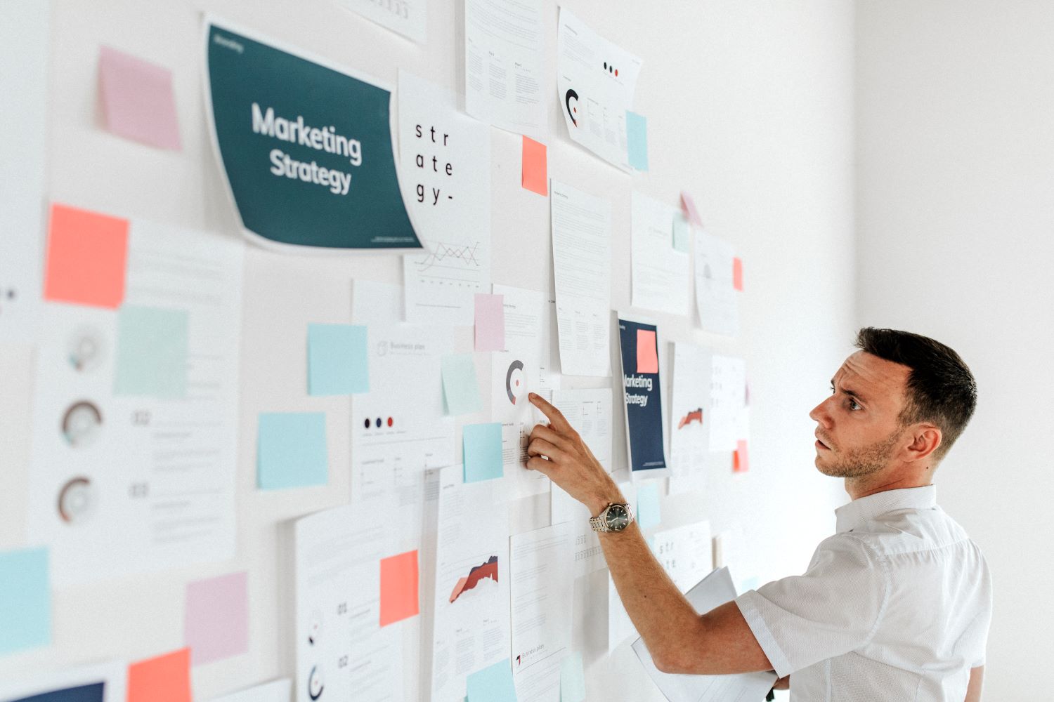 Customer Journey